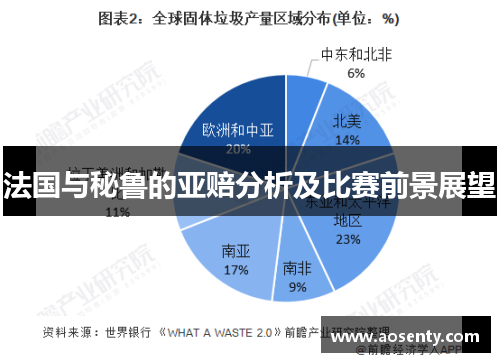 法国与秘鲁的亚赔分析及比赛前景展望