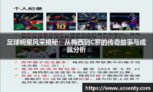 足球明星风采揭秘：从梅西到C罗的传奇故事与成就分析